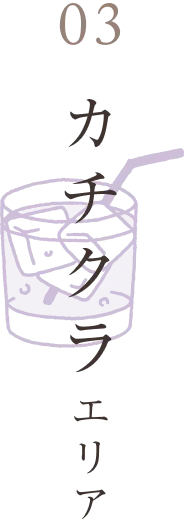 カチクラエリア