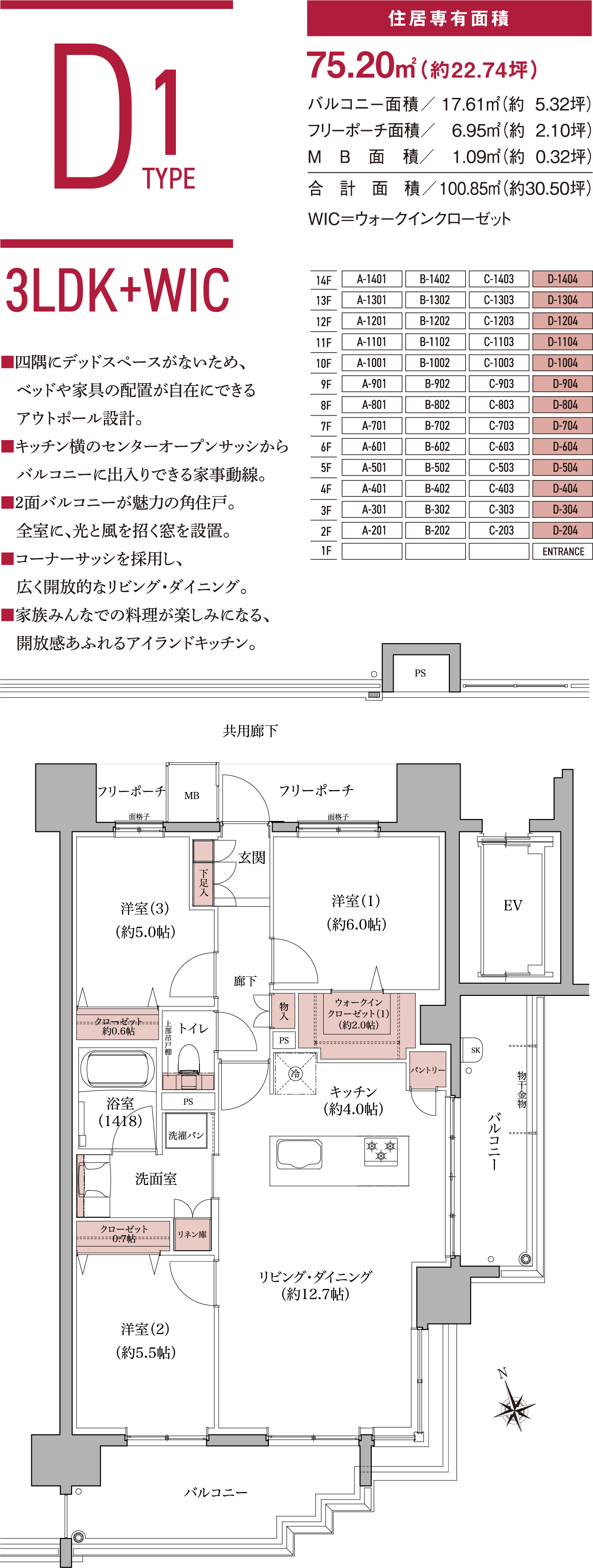 D1TYPE3LDK住居専有面積75.20㎡（約22.74坪）バルコニー面積／17.61㎡（約5.32坪）フリーポーチ面積／   6.95㎡（約2.10坪）MB面積／1.09㎡（約0.32坪）WIC＝ウォークインクローゼット■すべての洋室にウォークインクローゼットを配置。■洋室３の引き戸を開放すればLDと一体化し、ゆとりを感じる角住戸。