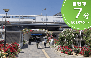 JR福山駅