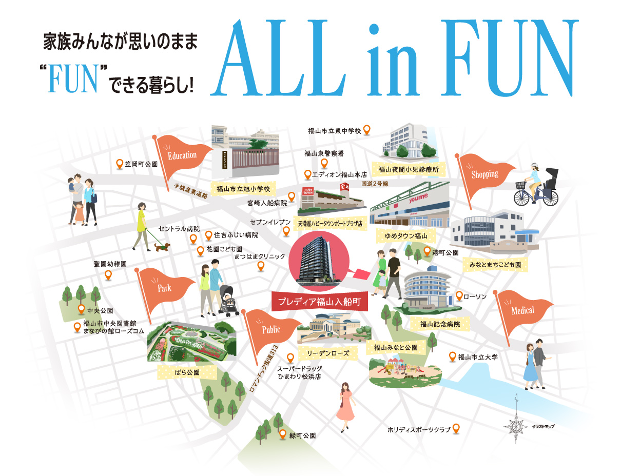 ALL in FUN