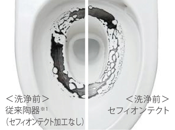 セフィオンテクト