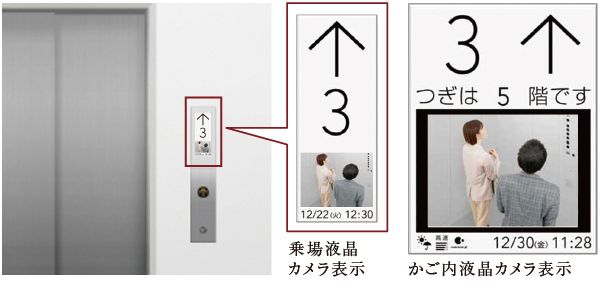 防犯カメラ&EV内監視モニター