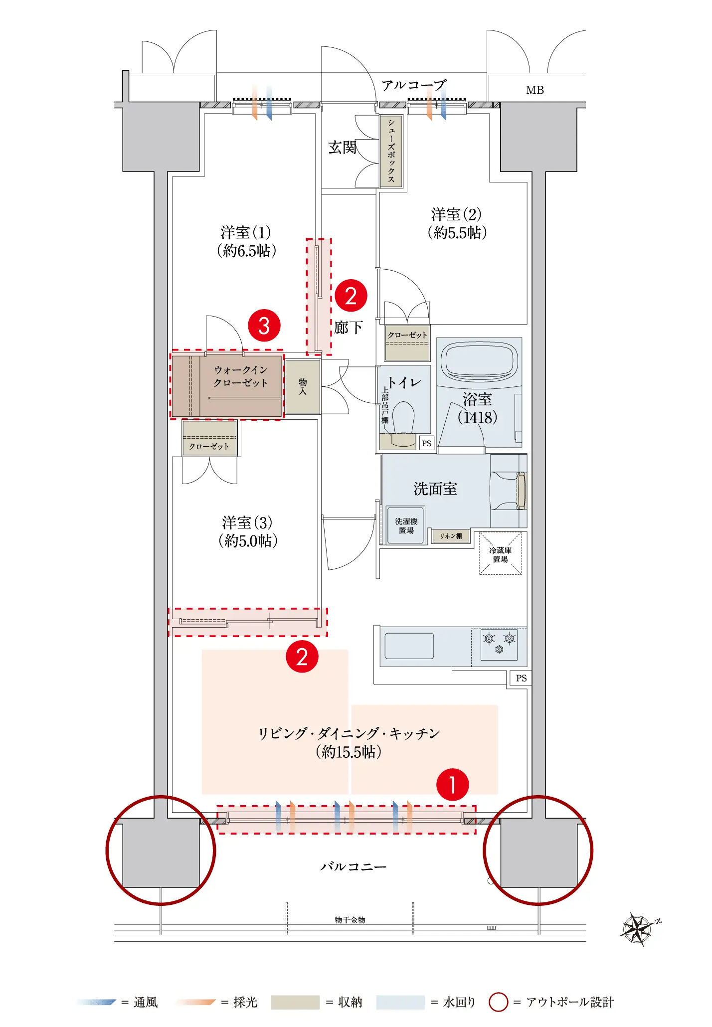 ctype基本プラン