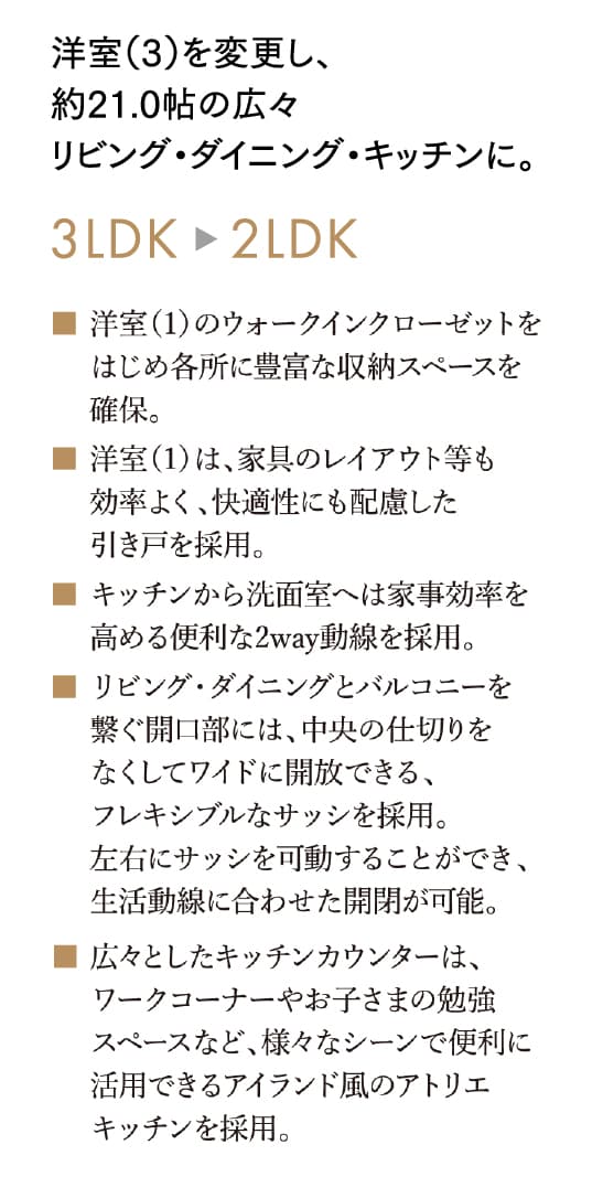 モデルルームポイント