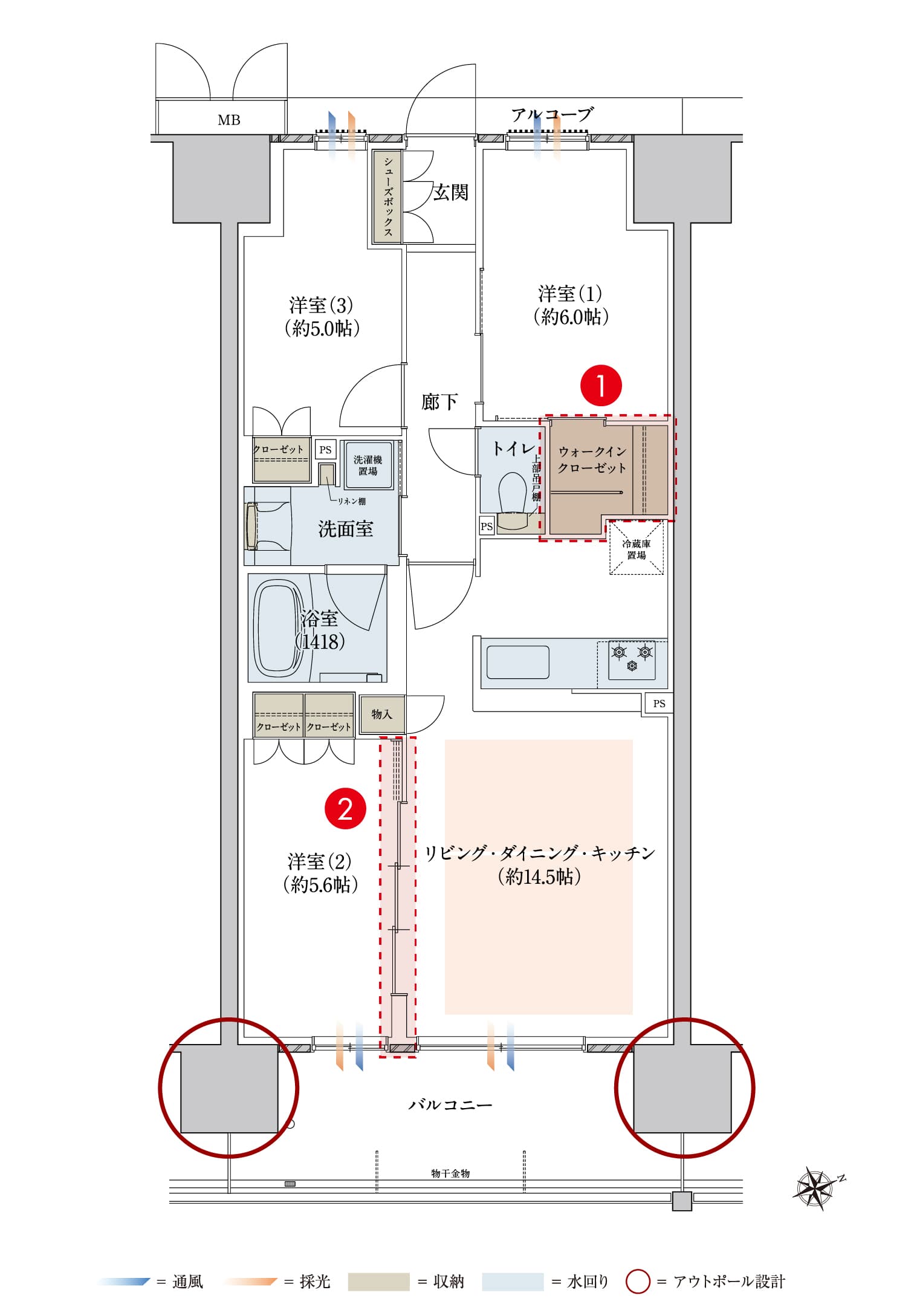 ftype基本プラン