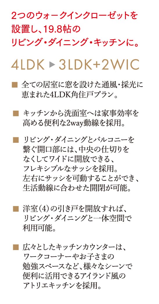 メニュープラン1ポイント