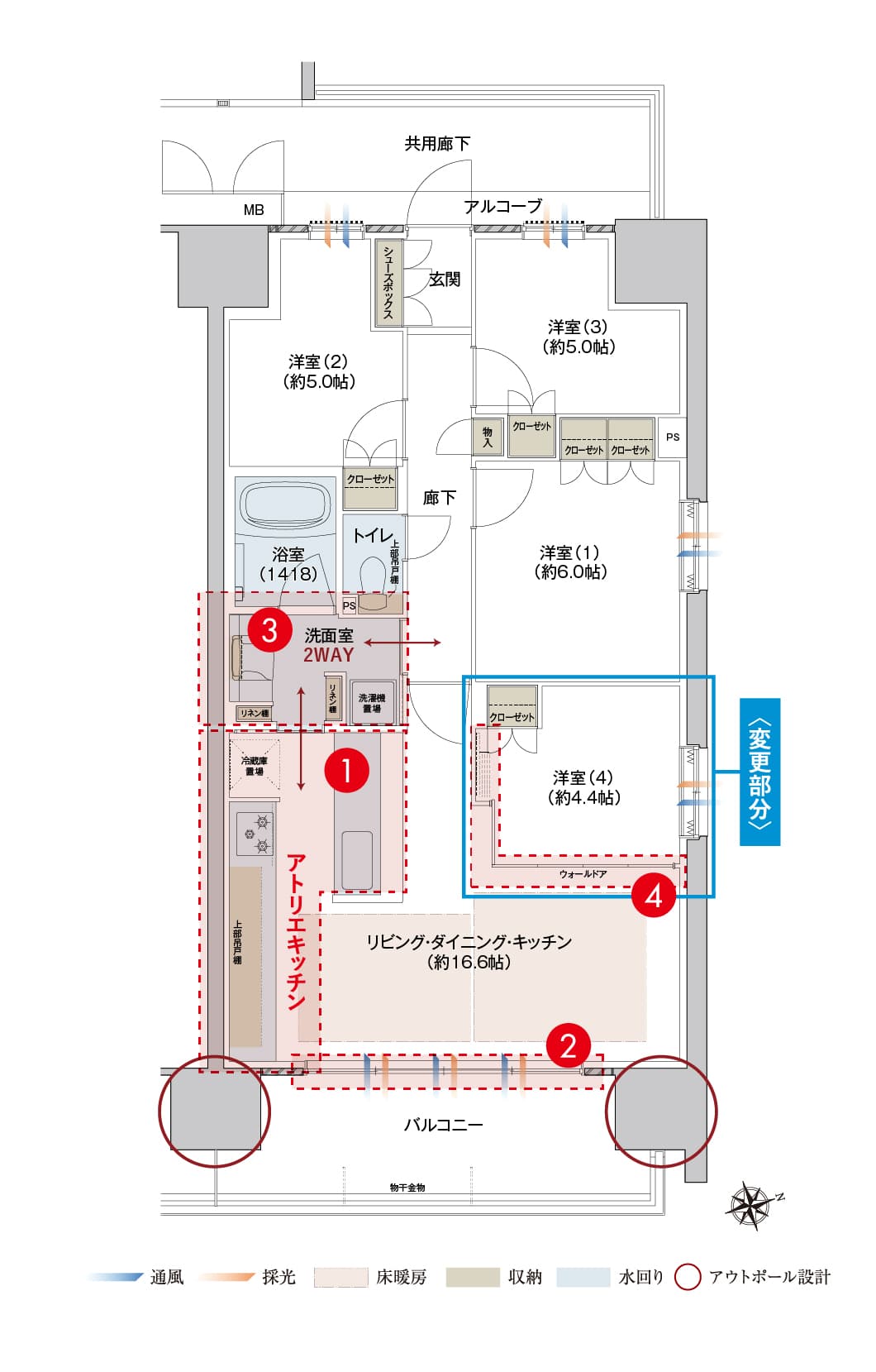 htypeメニュー2