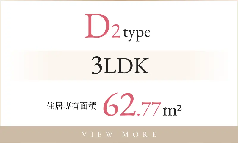 D2type