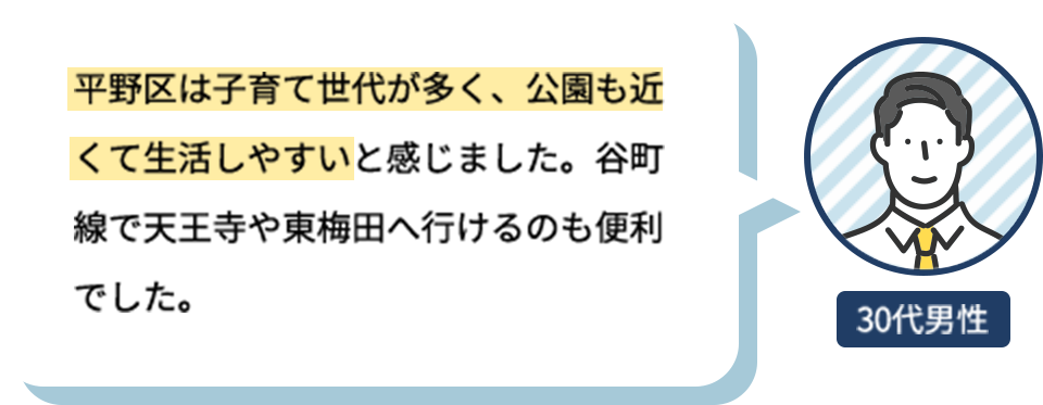 平野区は子育て世代が多く、公園も近くて生活しやすいと感じました。谷町線で天王寺や東梅田へ行けるのも便利でした。