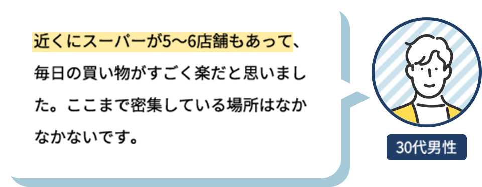 近くにスーパーが5〜6店舗もあって、毎日の買い物がすごく楽だと思いました。ここまで密集している場所はなかなかないです。