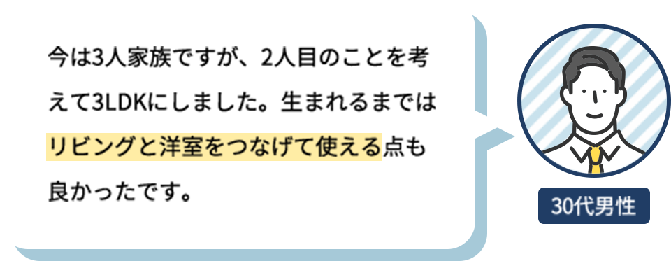 今は3人家族ですが、2人目のことを考えて3LDKにしました。生まれるまではリビングと洋室をつなげて使える点も良かったです。