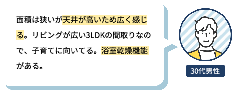 面積は狭いが天井が高いため広く感じる。リビングが広い3LDKの間取りなので、子育てに向いてる。浴室乾燥機能がある。
