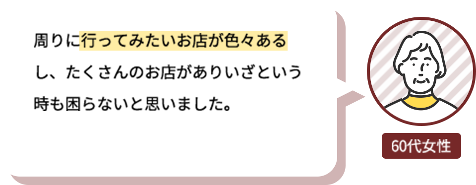周りに行ってみたいお店が色々あるし、たくさんのお店がありいざという時も困らないと思いました。