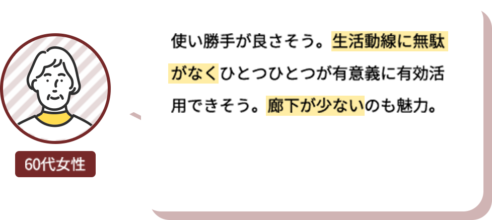 使い勝手が良さそう。生活動線に無駄がなくひとつひとつが有意義に有効活用できそう。廊下が少ないのも魅力。