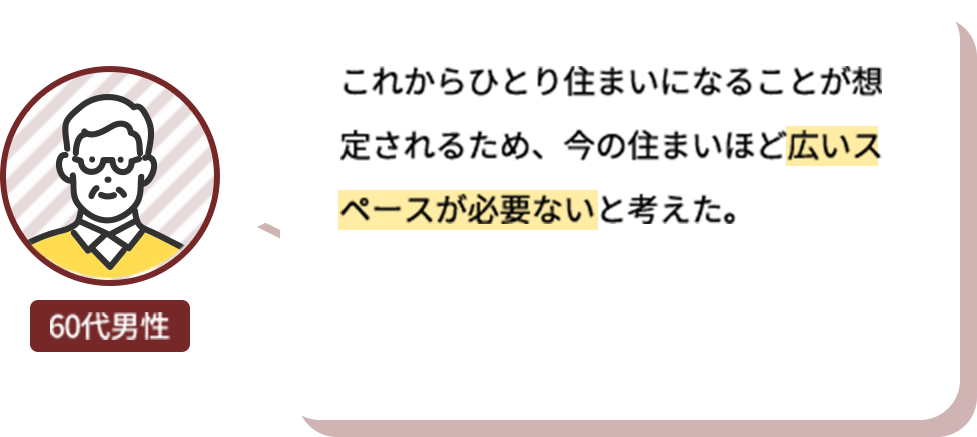 これからひとり住まいになることが想定されるため、今の住まいほど広いスペースが必要ないと考えた。