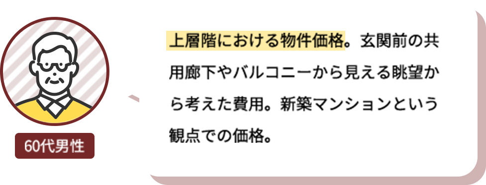 上層階における物件価格。玄関前の共用廊下やバルコニーから見える眺望から考えた費用。新築マンションという観点での価格。