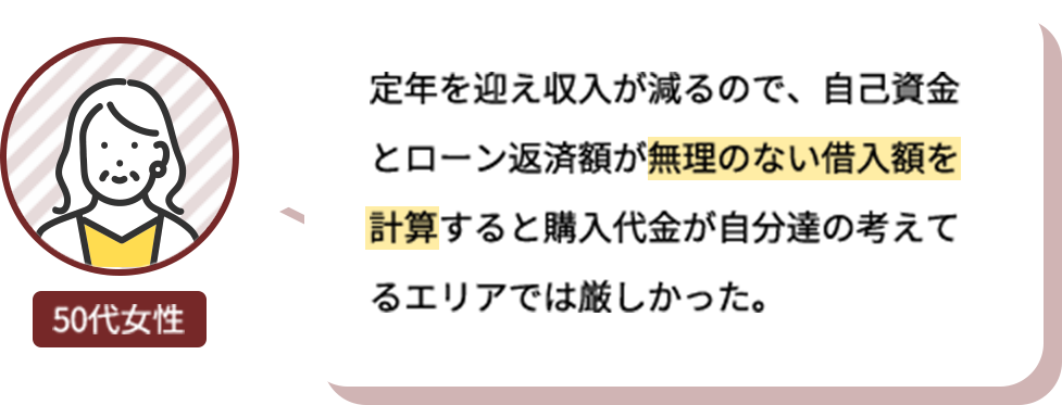 定年を迎え収入が減るので、自己資金とローン返済額が無理のない借入額を計算すると購入代金が自分達の考えてるエリアでは厳しかった。