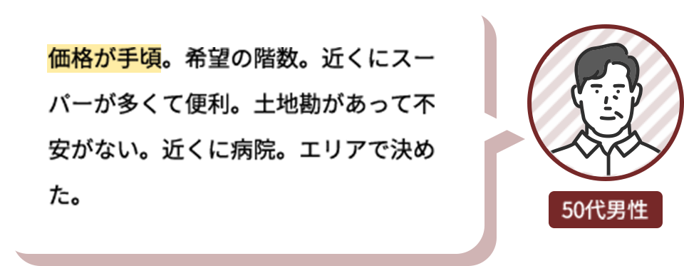 価格が手頃。希望の階数。近くにスーパーが多くて便利。土地勘があって不安がない。近くに病院。エリアで決めた。