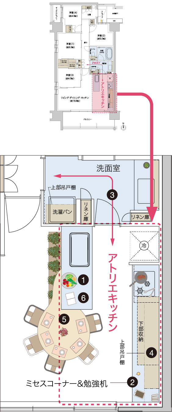 アトリエキッチン間取り図