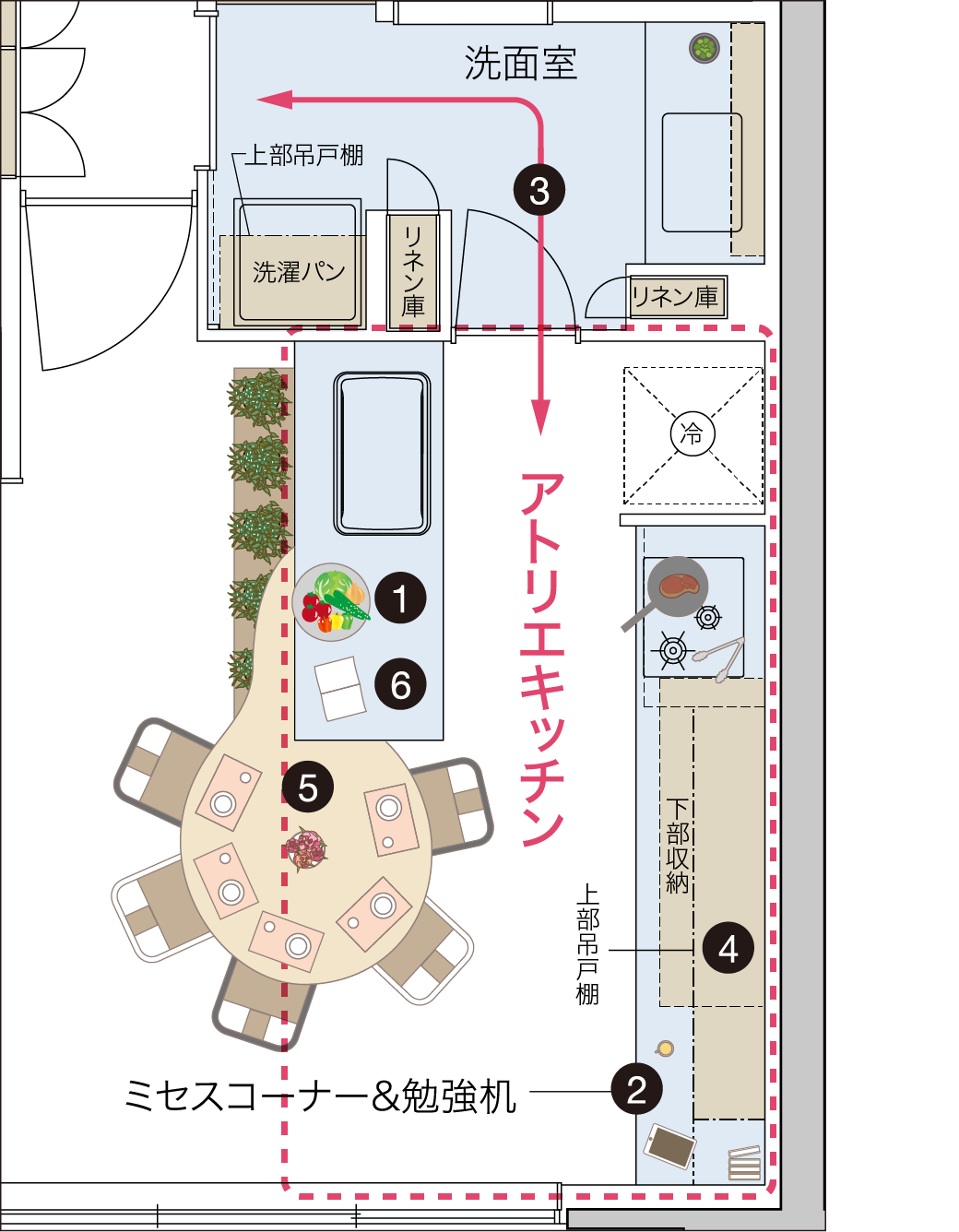 アトリエキッチン間取り図