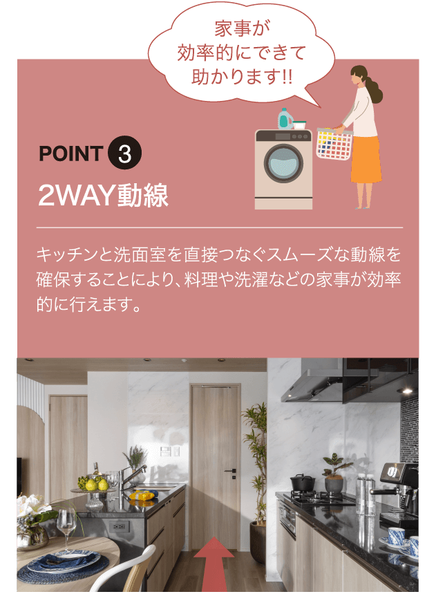 2WAY動線