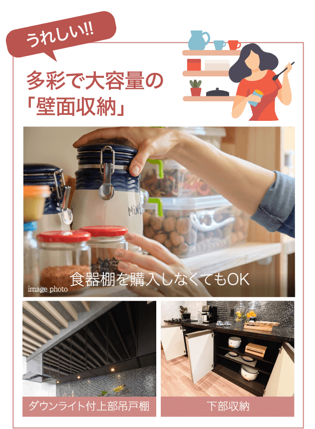 多彩で大容量の「壁面収納」