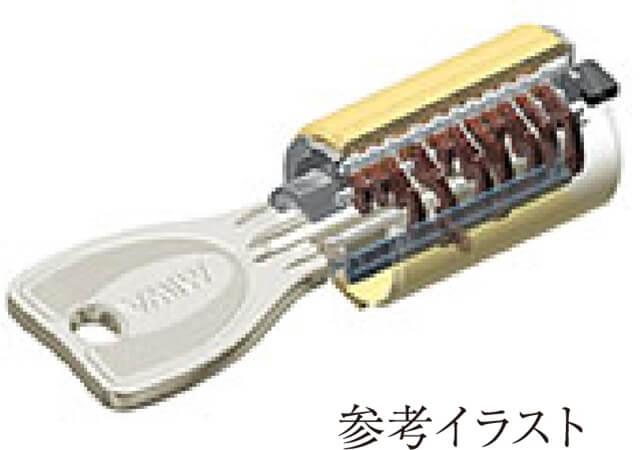 PRシリンダー