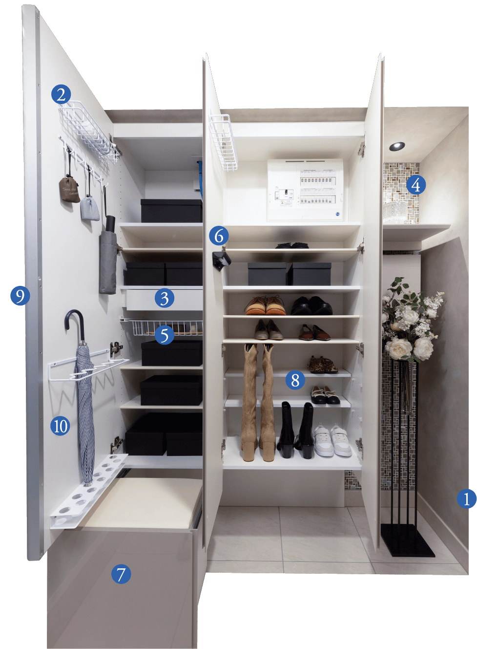 storage