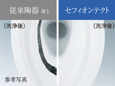 セフィオンテクト