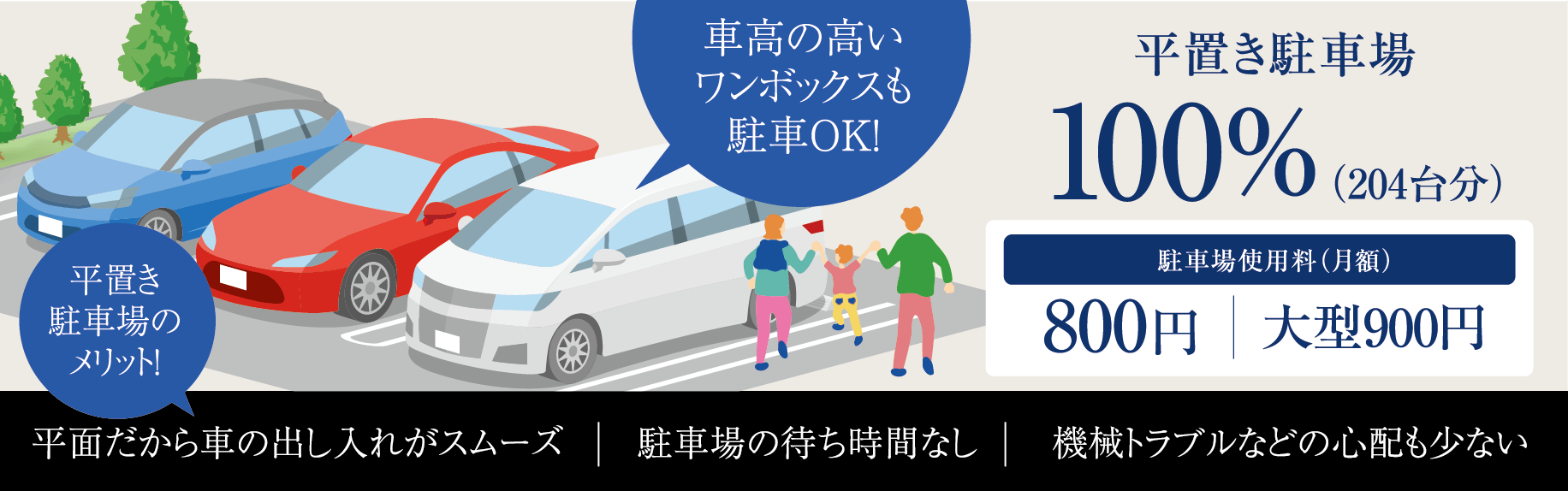 平置き駐車場100%