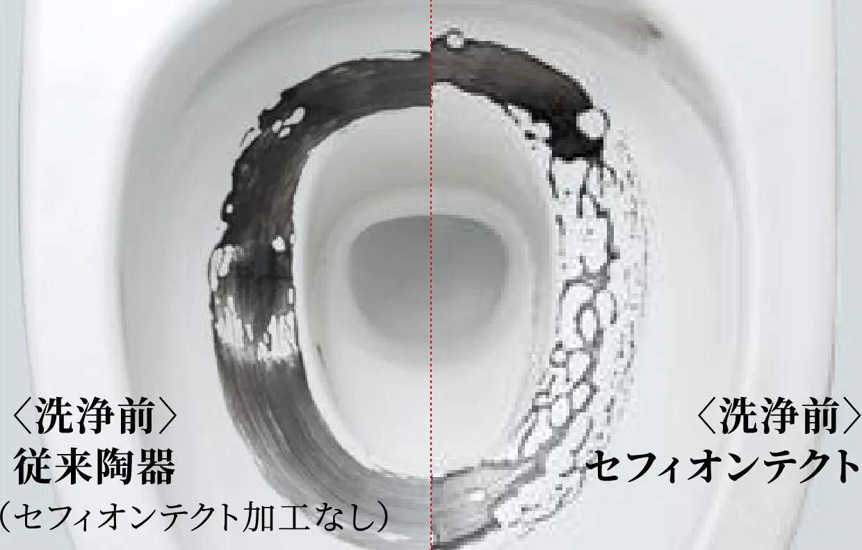 セフィオンテクト