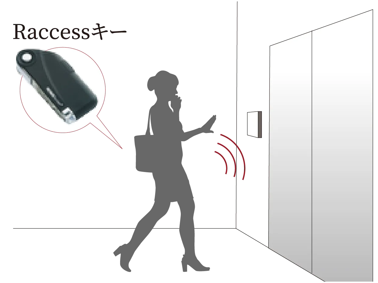 エレベーター入口