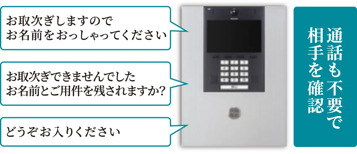 通話も不要で相手を確認