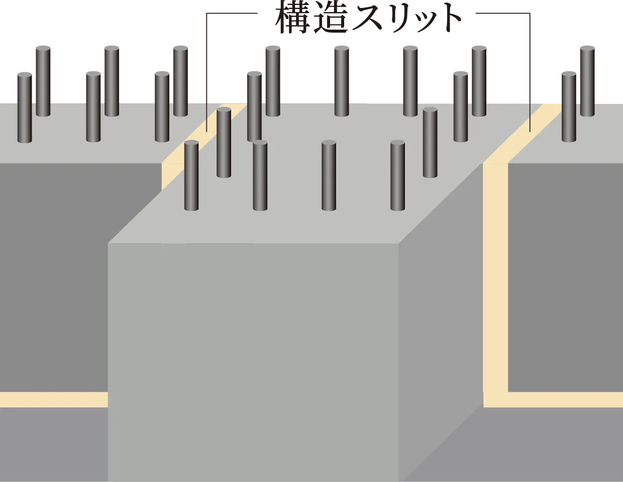 構造スリット
