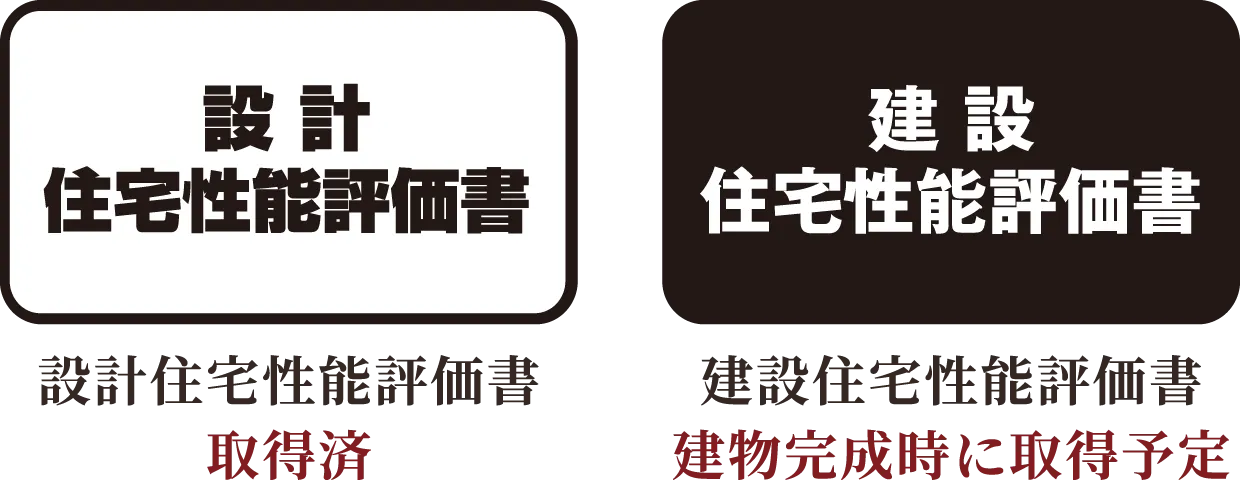 第三者機関による住宅性能評価書
