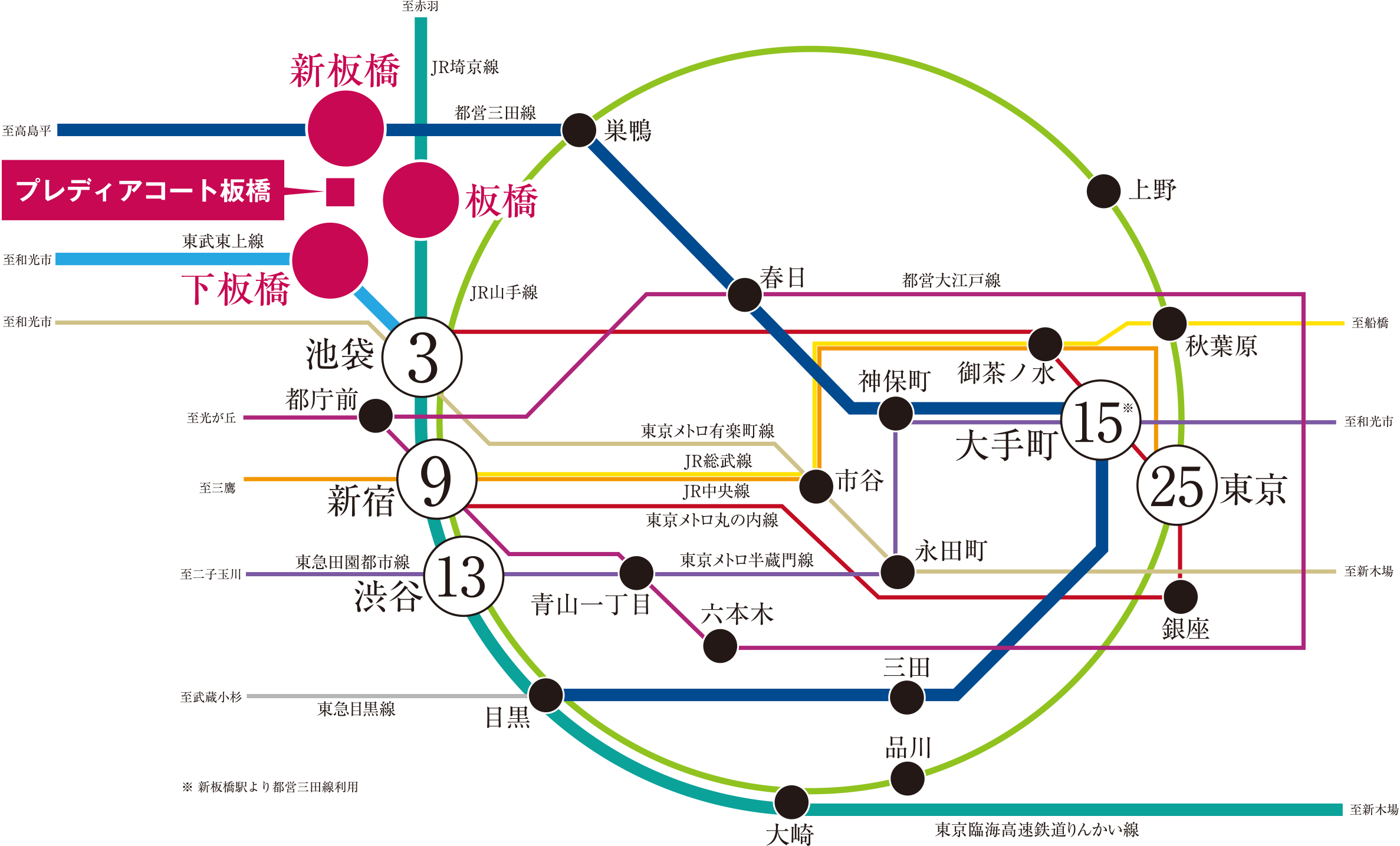 路線図