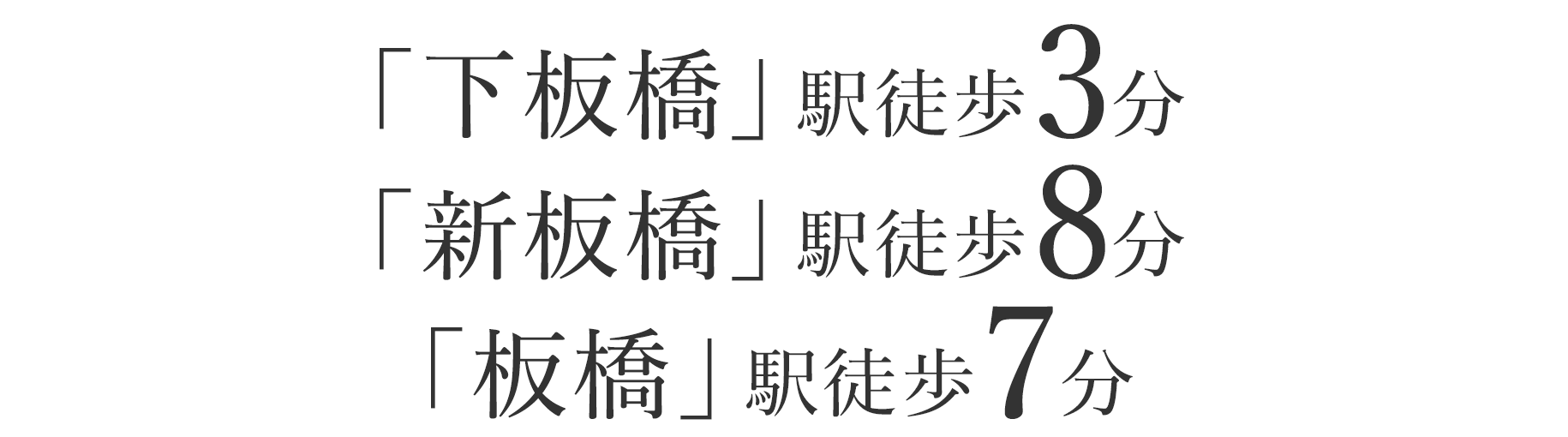 「下板橋」駅徒歩3分「新板橋」駅徒歩8分「板橋」駅徒歩7分
