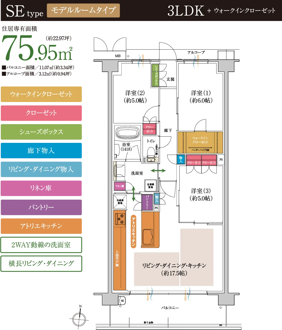 SEtype モデルルームタイプ