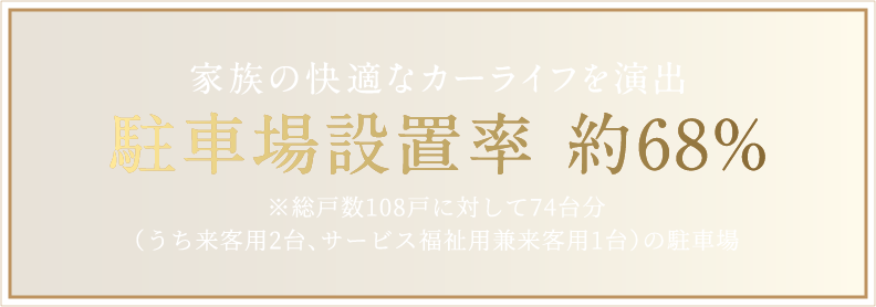 家族の快適なカーライフを演出駐車場設置率 約68％
