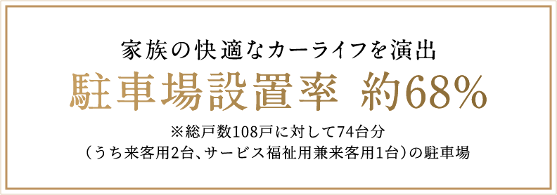 家族の快適なカーライフを演出駐車場設置率 約68%