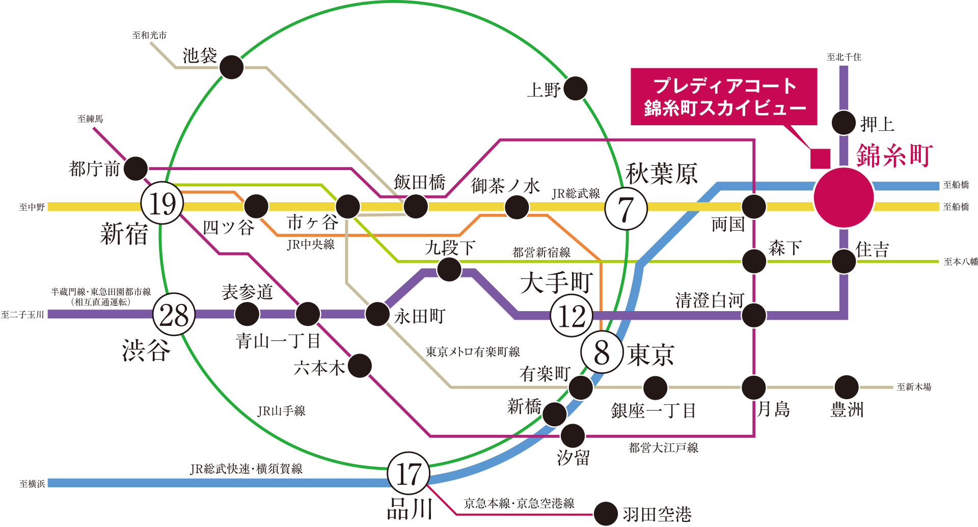 路線図