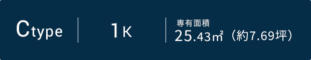 ctype
