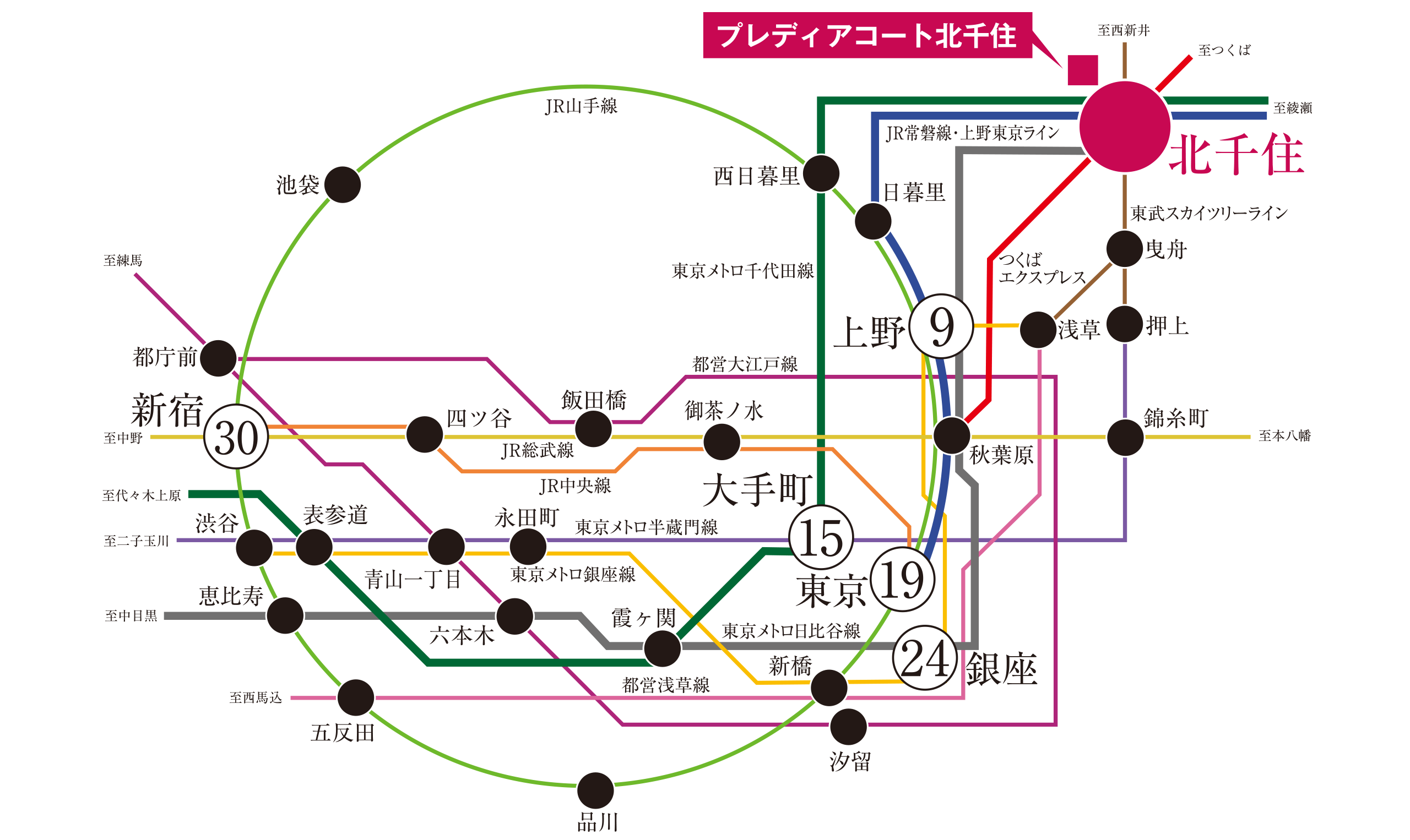 路線図