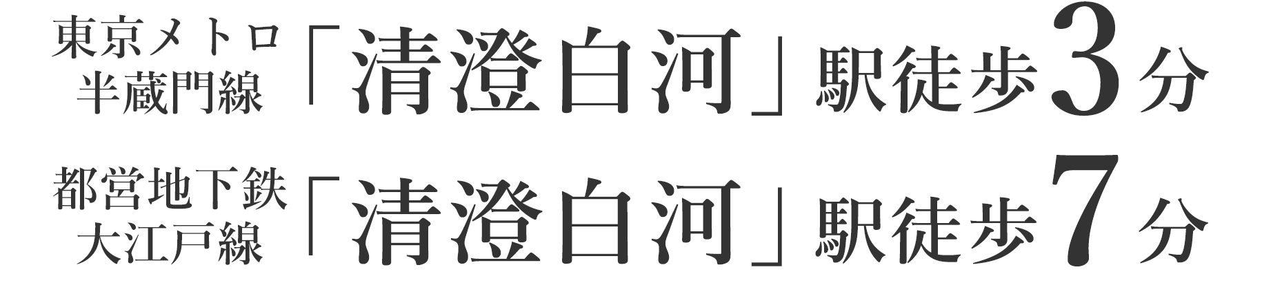 東京メトロ半蔵門線「清澄白河」駅徒歩3分。都営地下鉄大江戸線「清澄白河」駅徒歩7分。