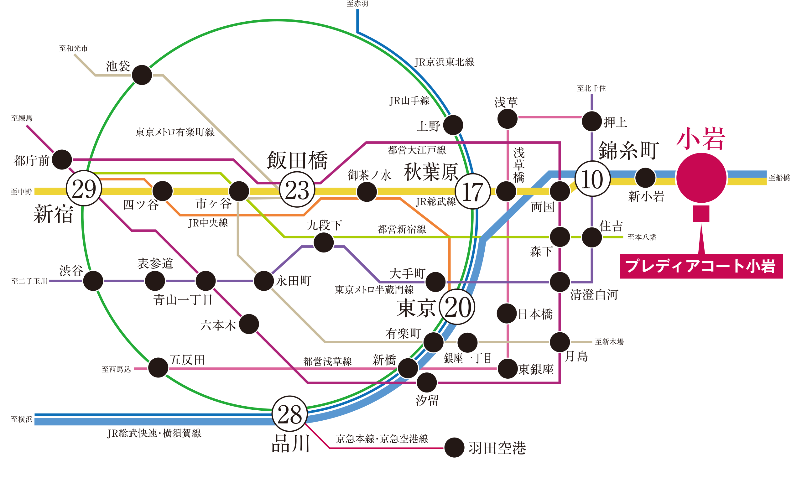 路線図