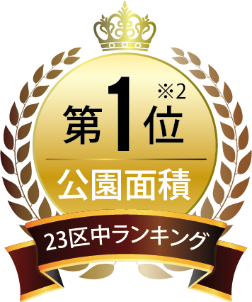 23区中ランキング 公園面積 第1位※2