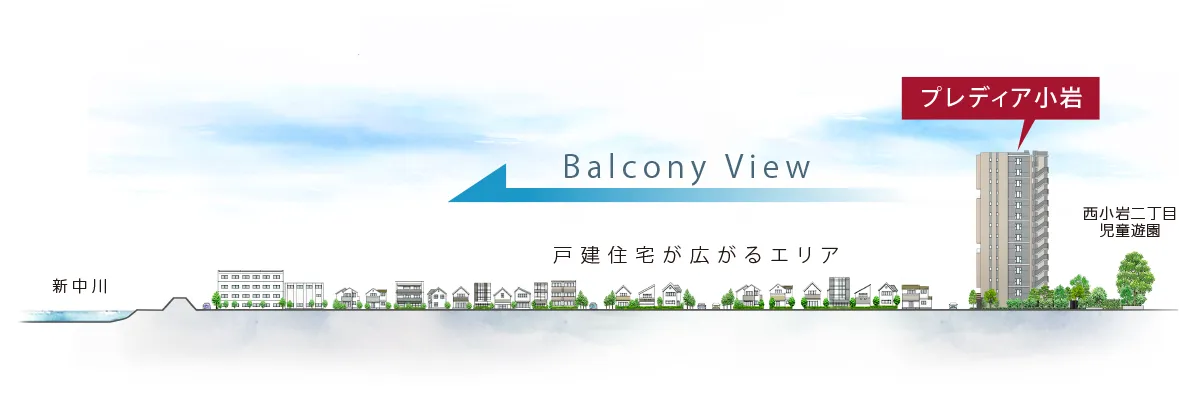 Balcony View 戸建て住宅が広がるエリア