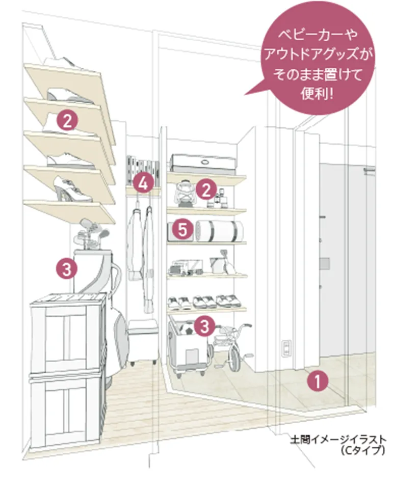 ベビーカーやアウトドアグッズがそのまま置けて便利！ 土間イメージイラスト(Cタイプ)