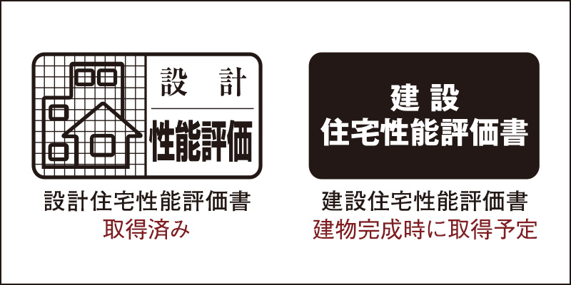第三者機関による住宅性能評価書