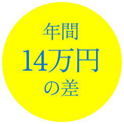 年間14万円の差